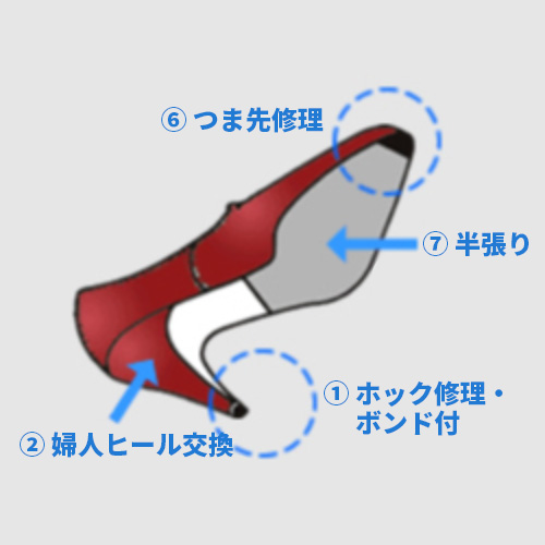 くつ修理イメージ1